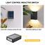 Solar LED Outdoor Wall Light